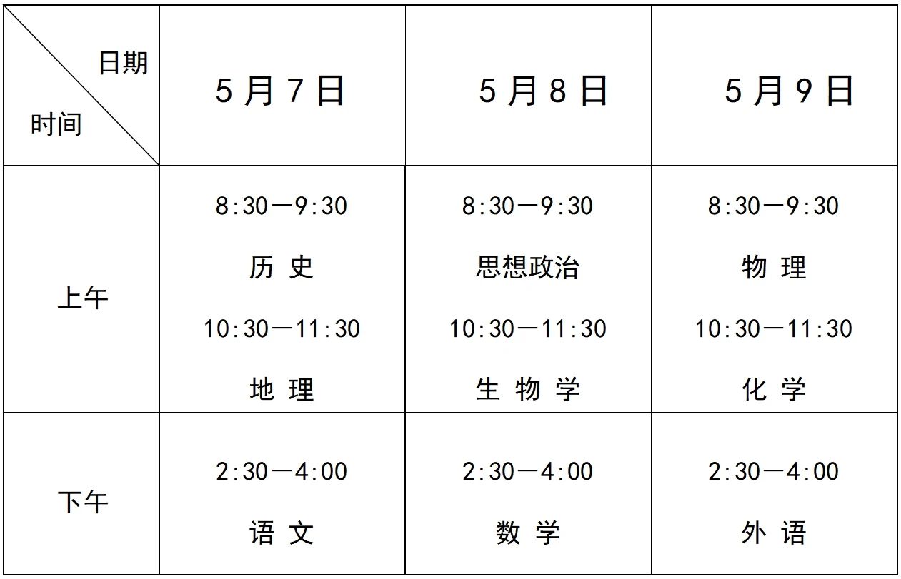 2025年上半年河北省普通高中学业水平合格性考试温馨提示