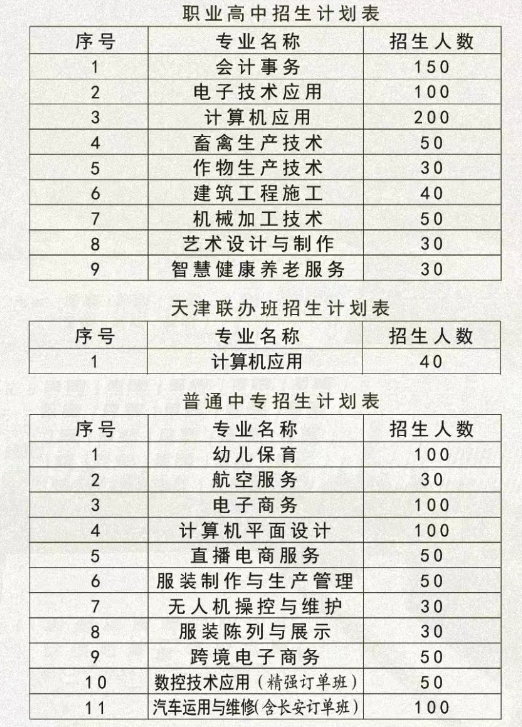 南宫市职业技术教育中心2025年招生简章