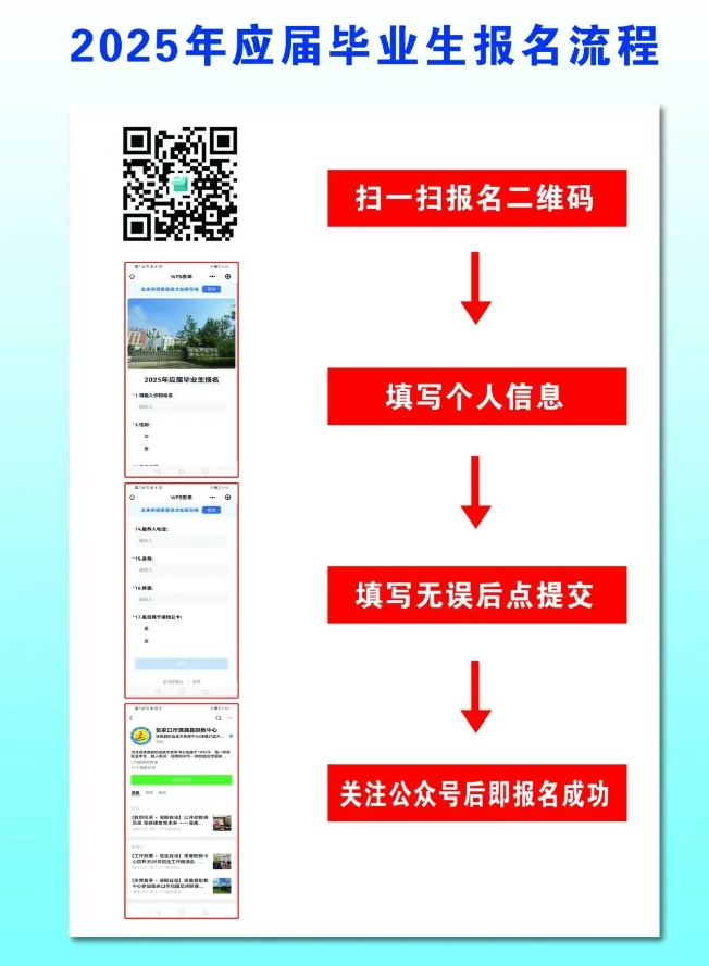 涿鹿县职教中心2025年招生信息