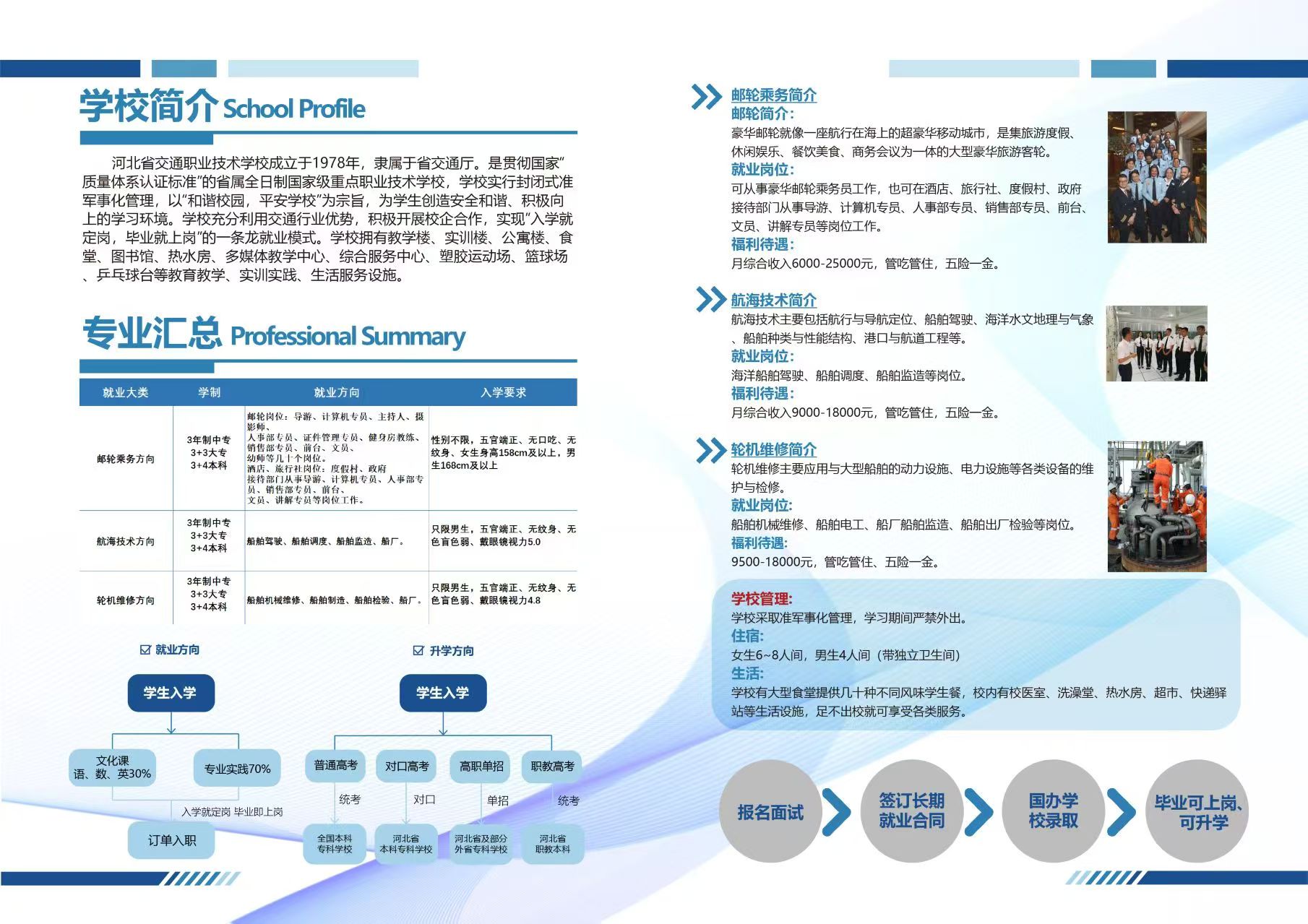 河北省交通职业技术学校2025年招生简章！预报名进行中~