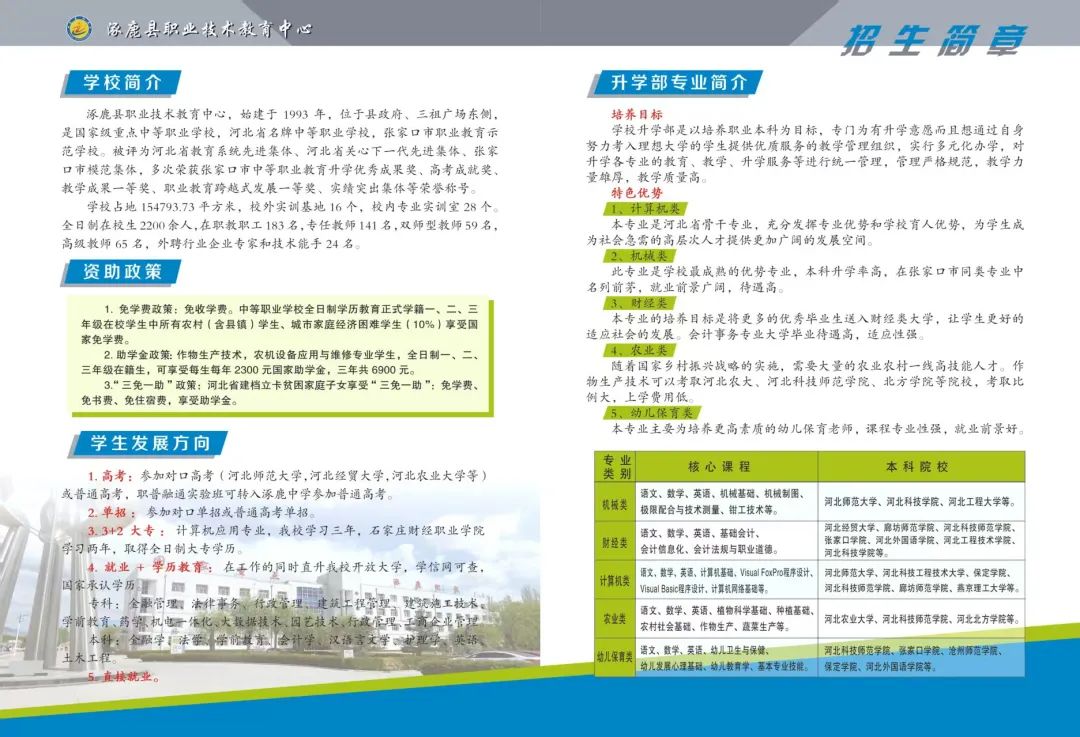 涿鹿县职业技术教育中心2025年招生简章