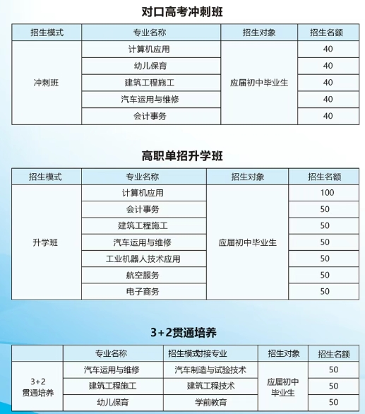 无极县职教中心2025招生简章