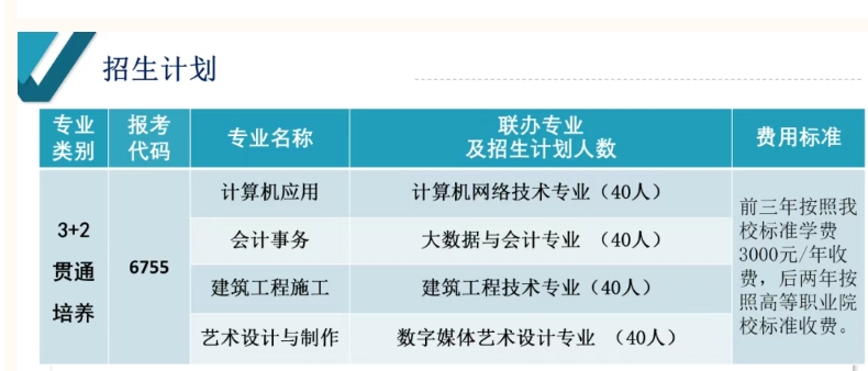保定市职业技术教育中心2025年招生简章