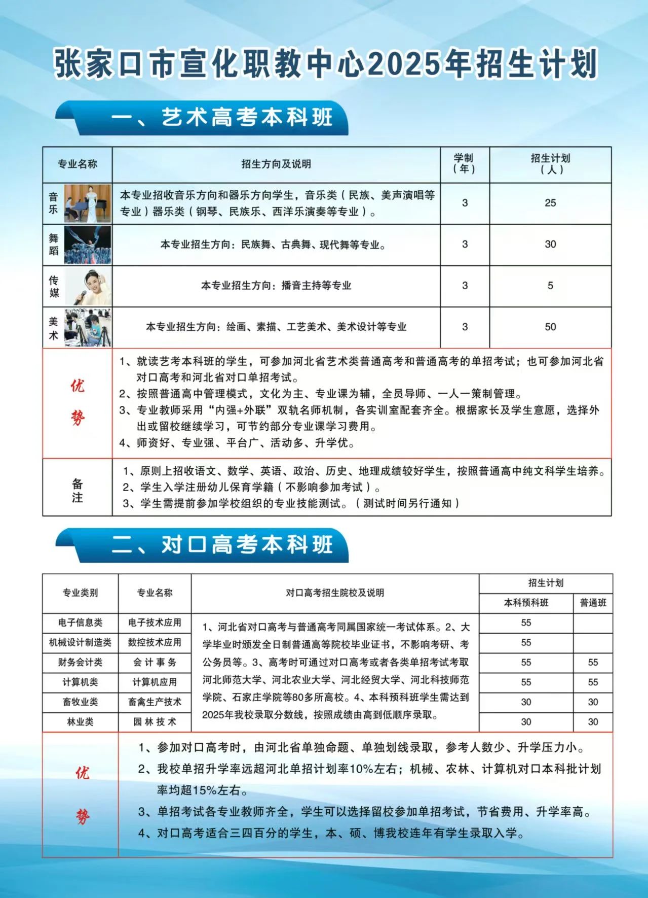 宣化职教中心2025年秋季招生简章