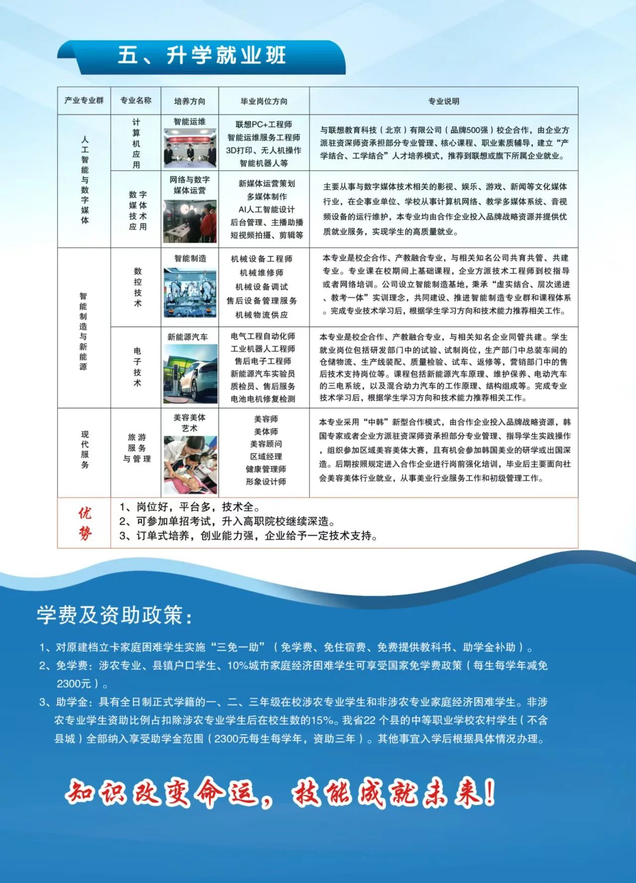 宣化职教中心2025年秋季招生简章