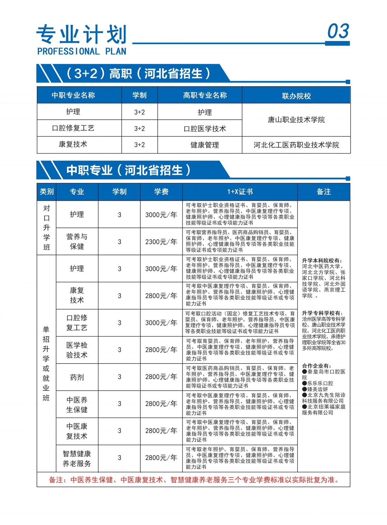 秦皇岛市卫生学校2025年招生简章