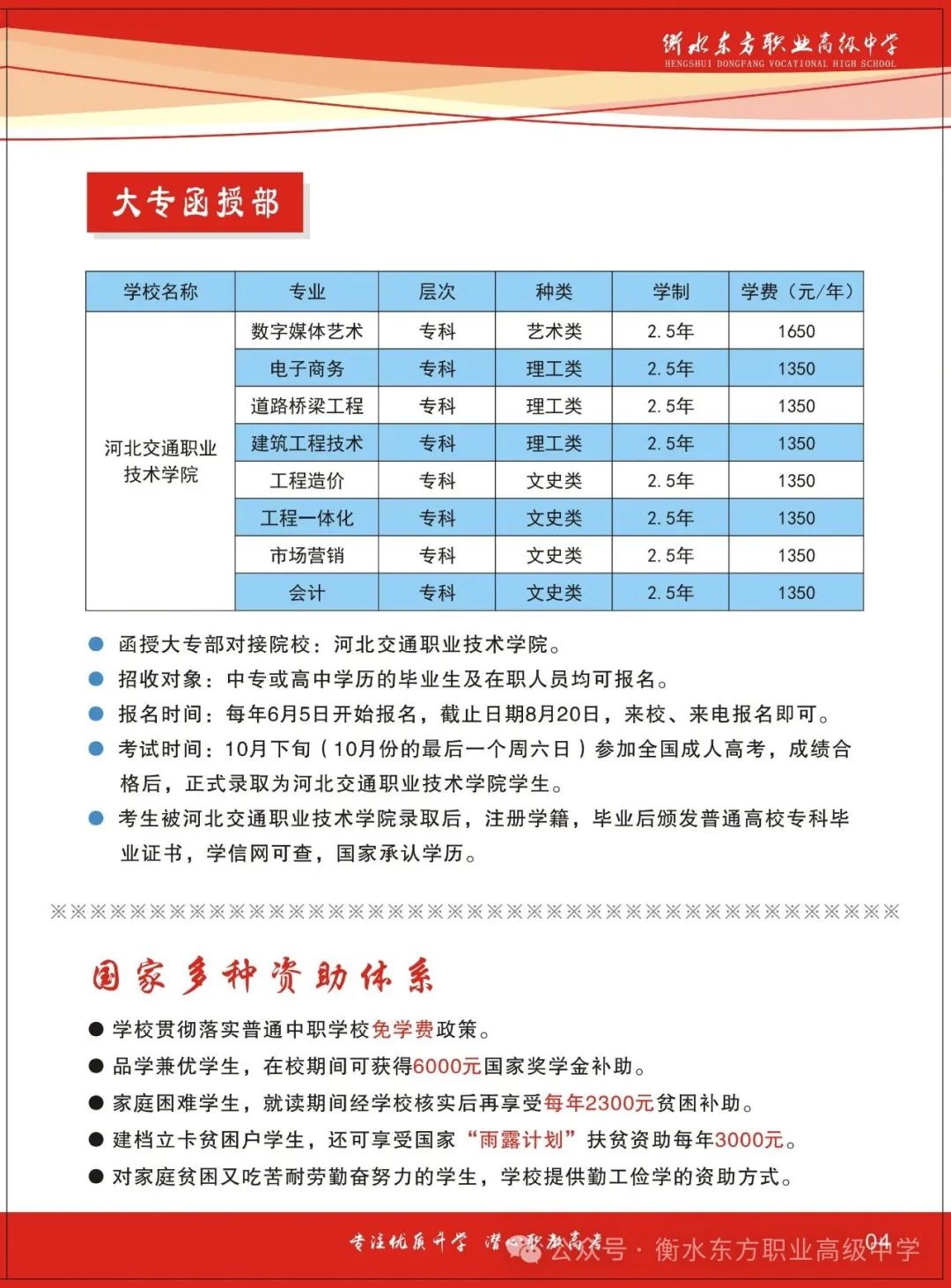 衡水东方职业高级中学2025年招生简章