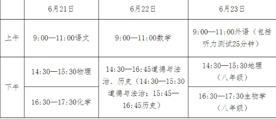 2025年河北中考考试时间、分值、形式汇总-附石家庄中考6月、7月时间轴
