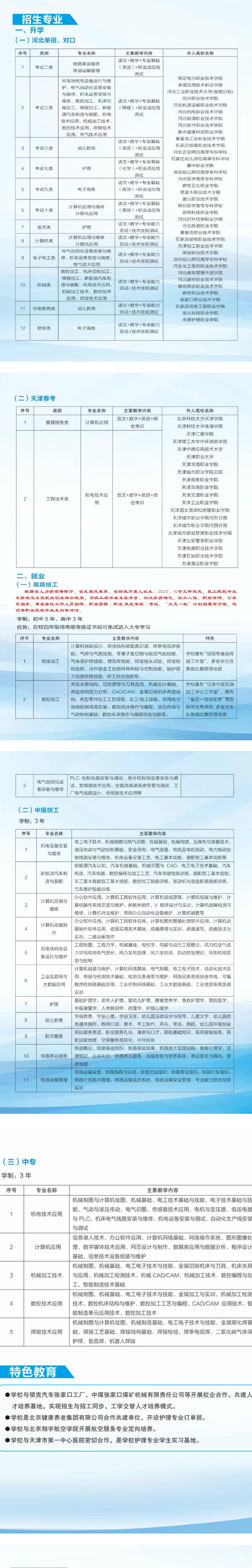 张家口工程技术学校2025年招生简章