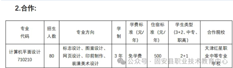 固安县职业技术教育中心2025年招生简章