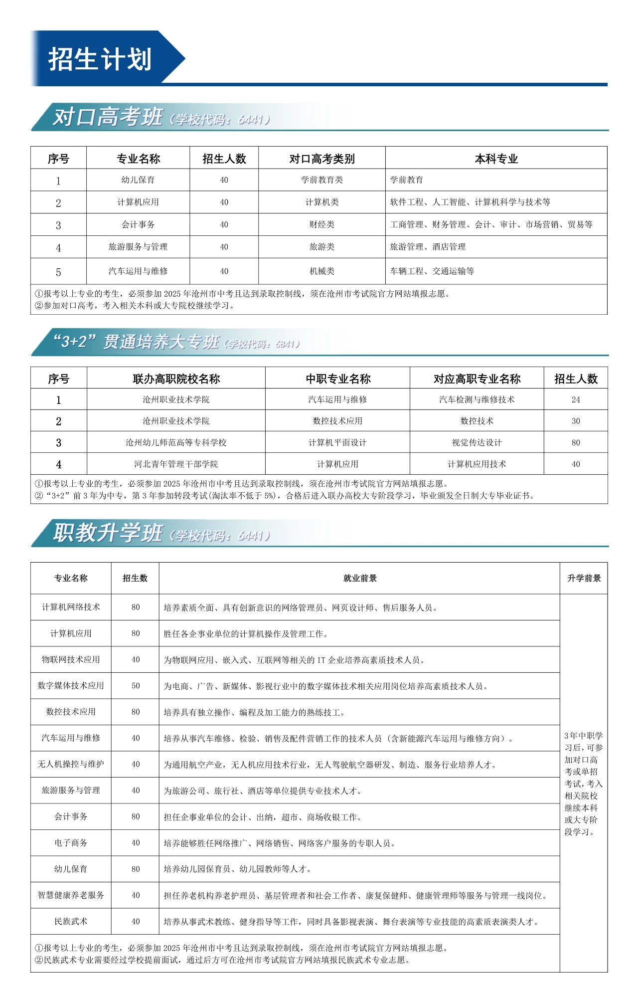 沧州市职业技术教育中心2025年招生简章