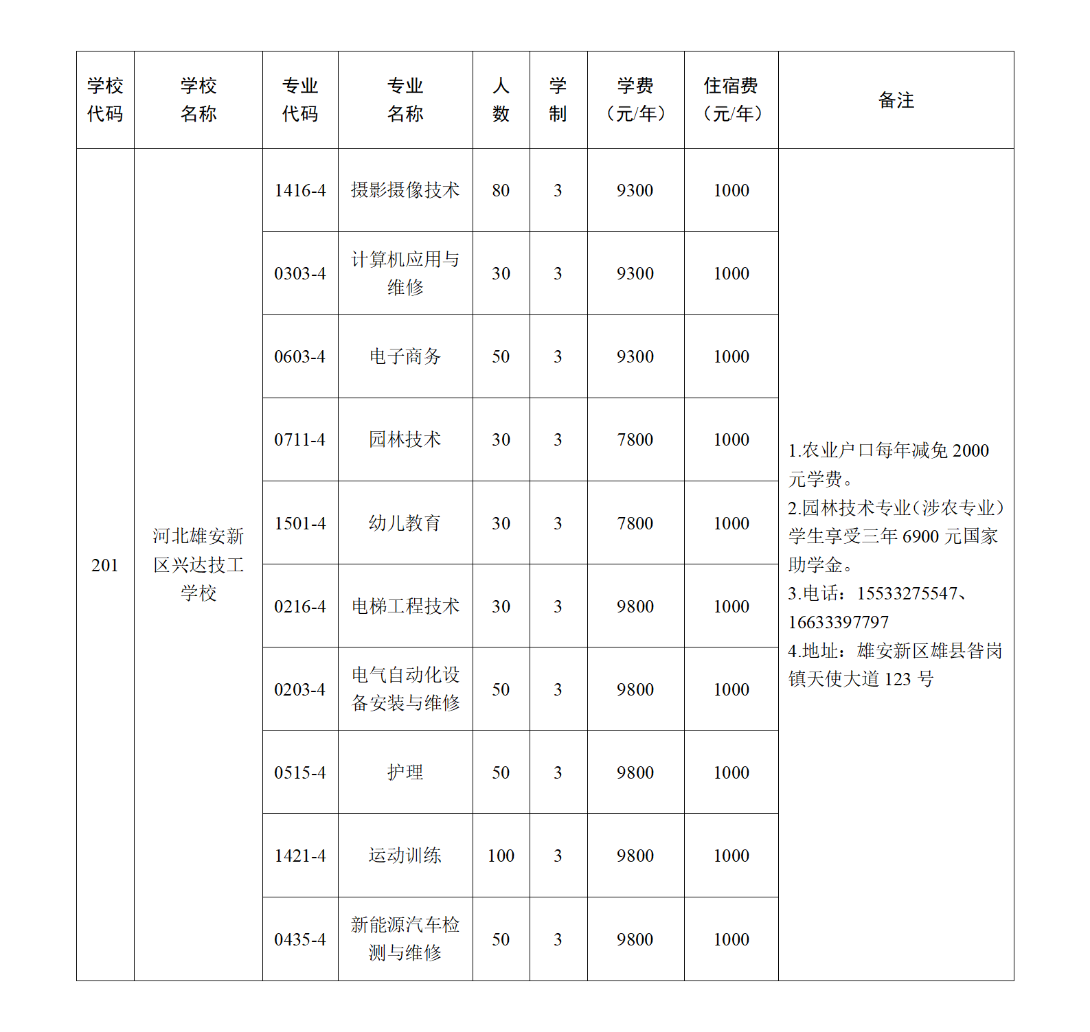 雄安新区2025年中考招生指南