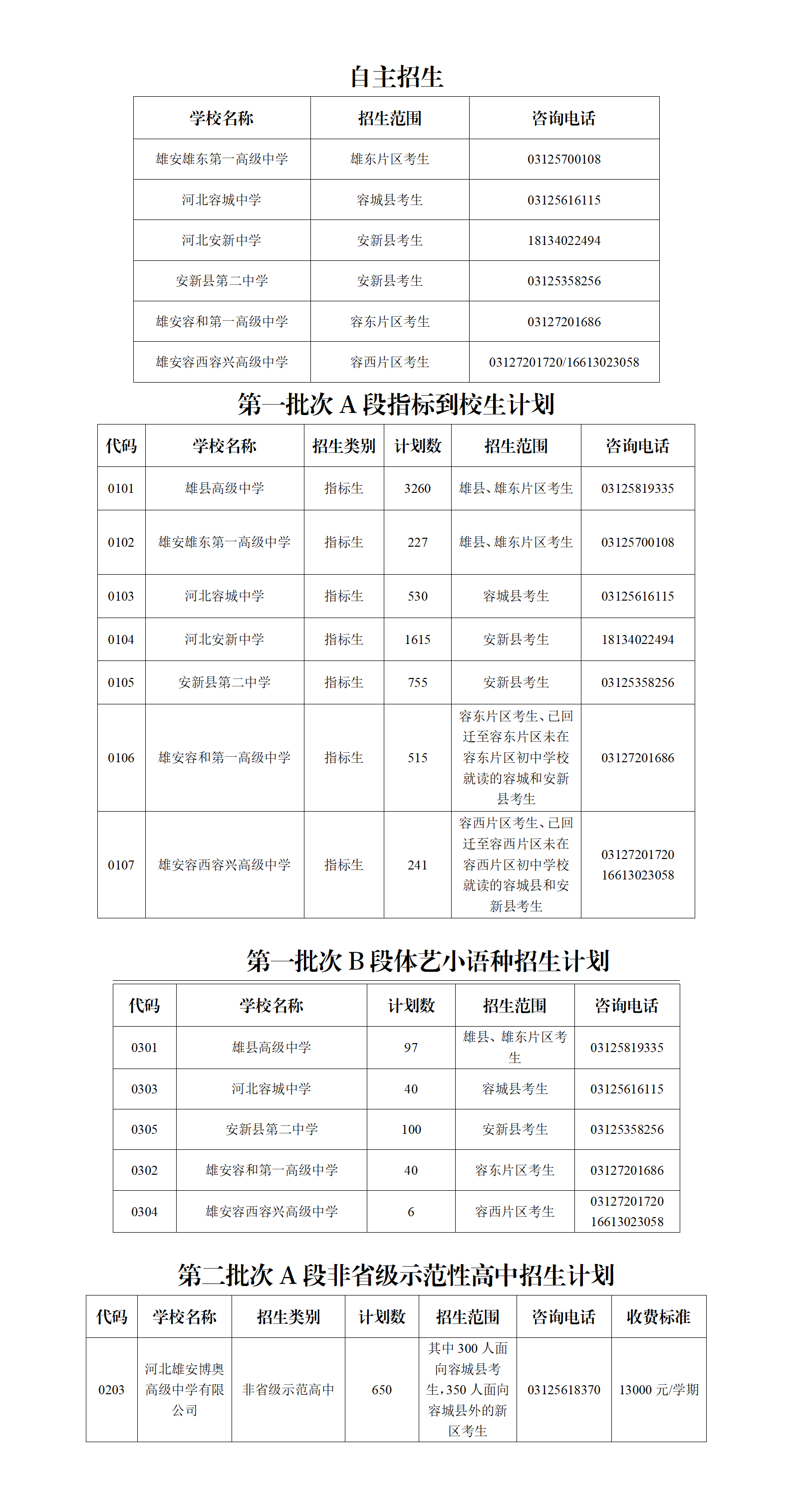 雄安新区2025年中考招生指南