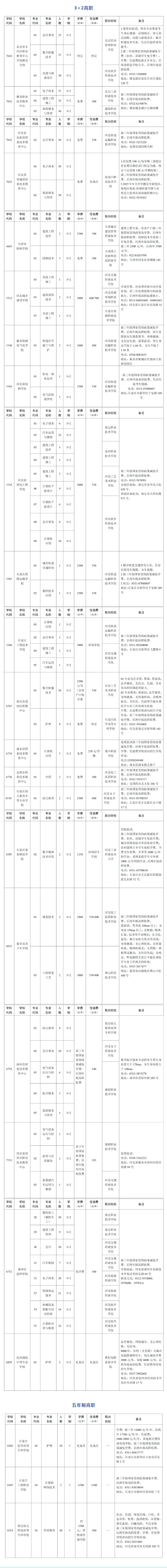 雄安新区2025年中考招生指南