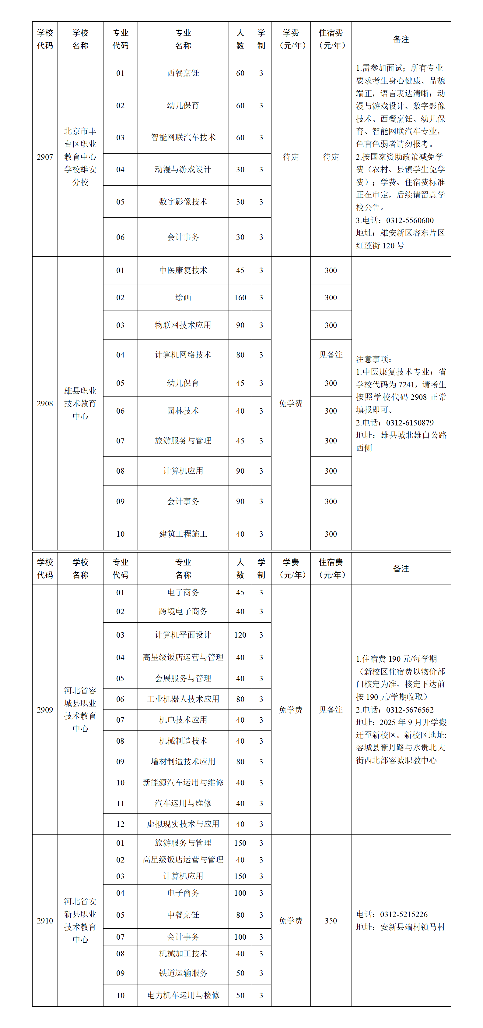 雄安新区2025年中考招生指南