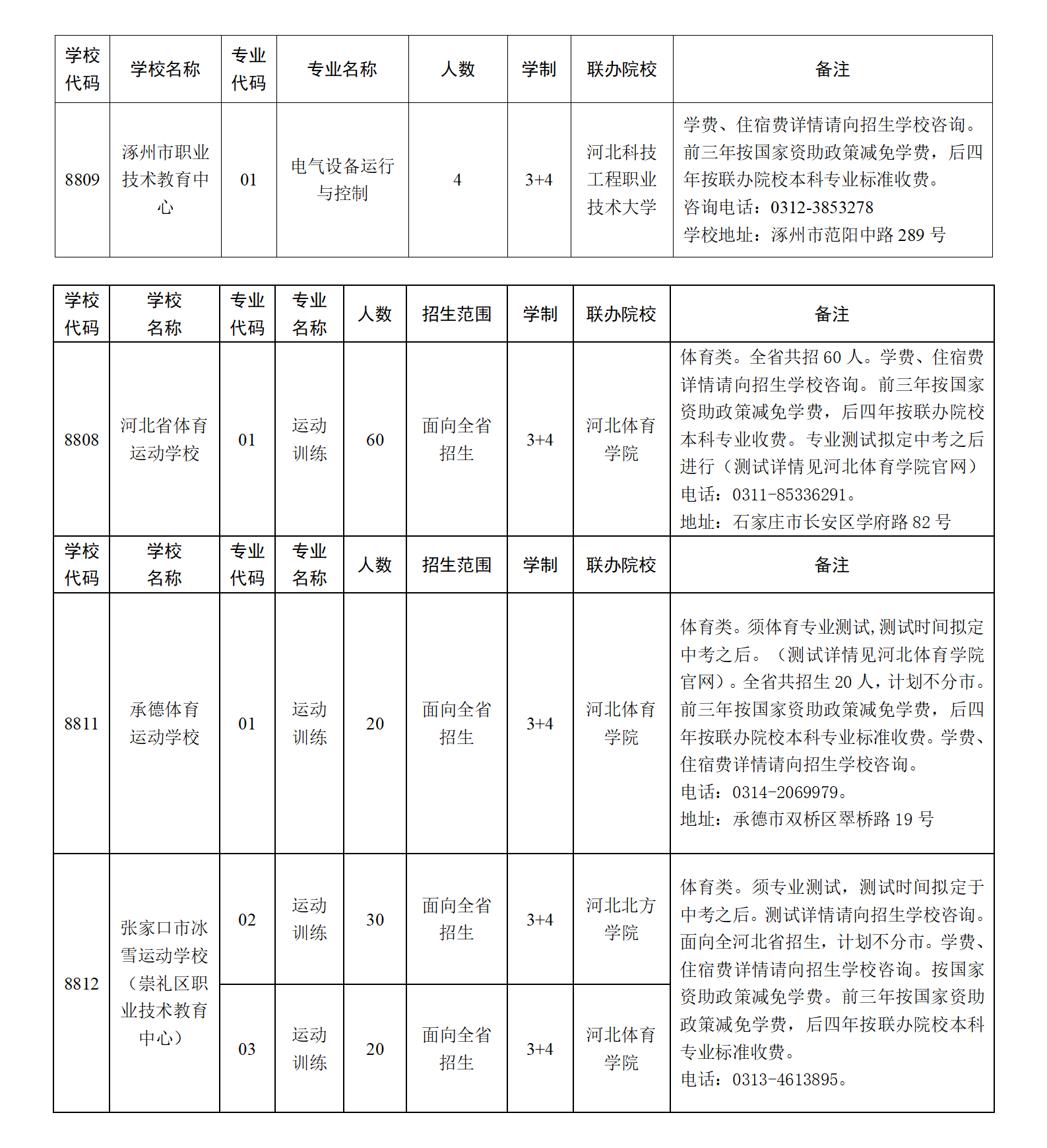 雄安新区2025年中考招生指南