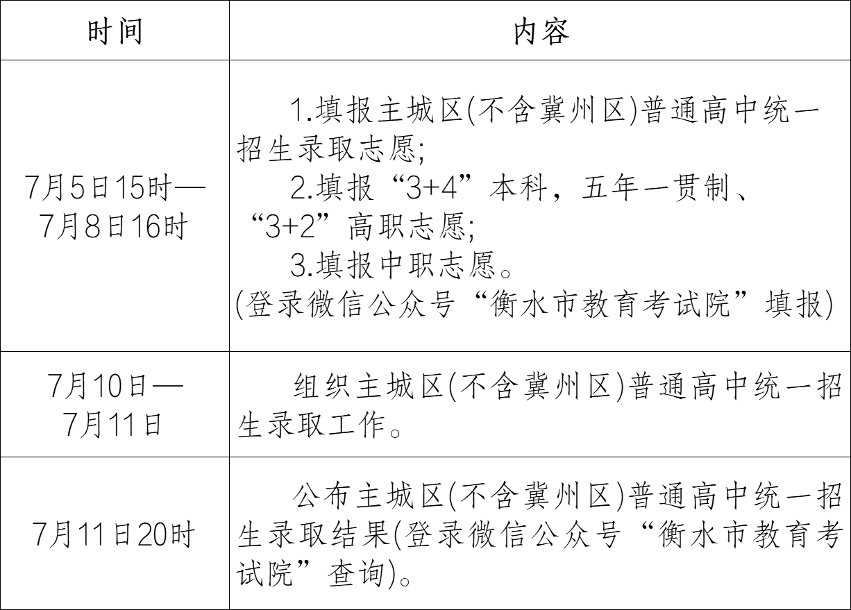 2025年衡水市中考成绩发布及志愿填报公告