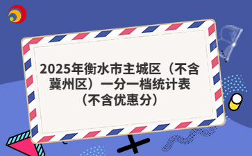 2025年衡水市主城区（不含冀州区）一分一档统计表（不含优惠分）