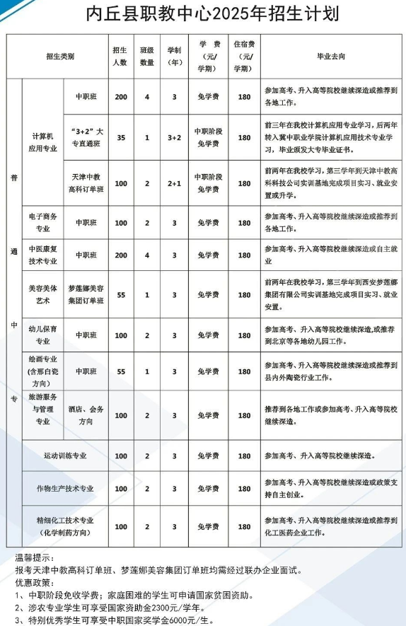 内丘县职教中心2025年招生简章