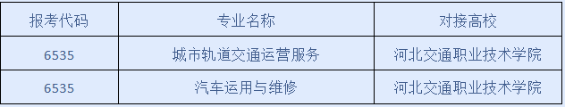 石家庄交通运输mg官方游戏中心“3＋2”志愿补录征集公告