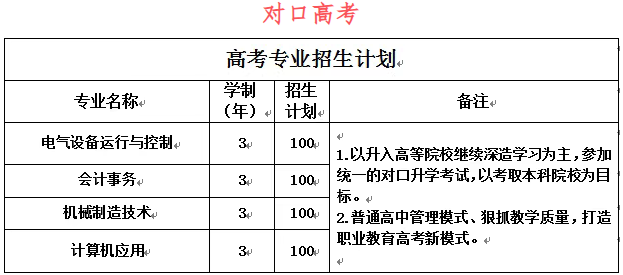 滦州市职业技术教育中心2025年招生简章