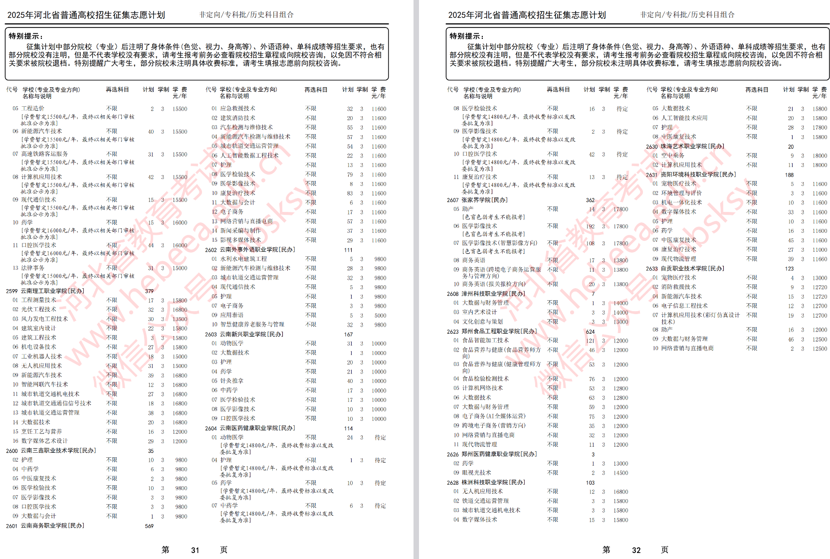 2025年河北省高考专科批历史组第一次征集志愿计划