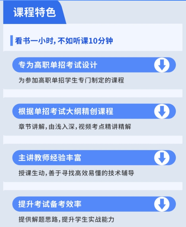 全新上线！2026年河北高职单招视频课程和刷题资料！