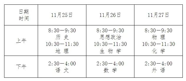 2025年下半年河北“3+4本科”转段考试：11月22日进行文化基础知识测试！