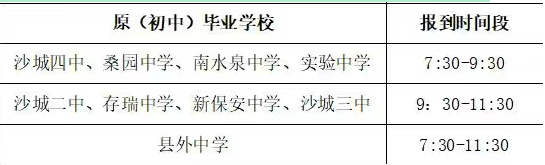 怀来县职业技术教育中心2025年秋季新生入学通知