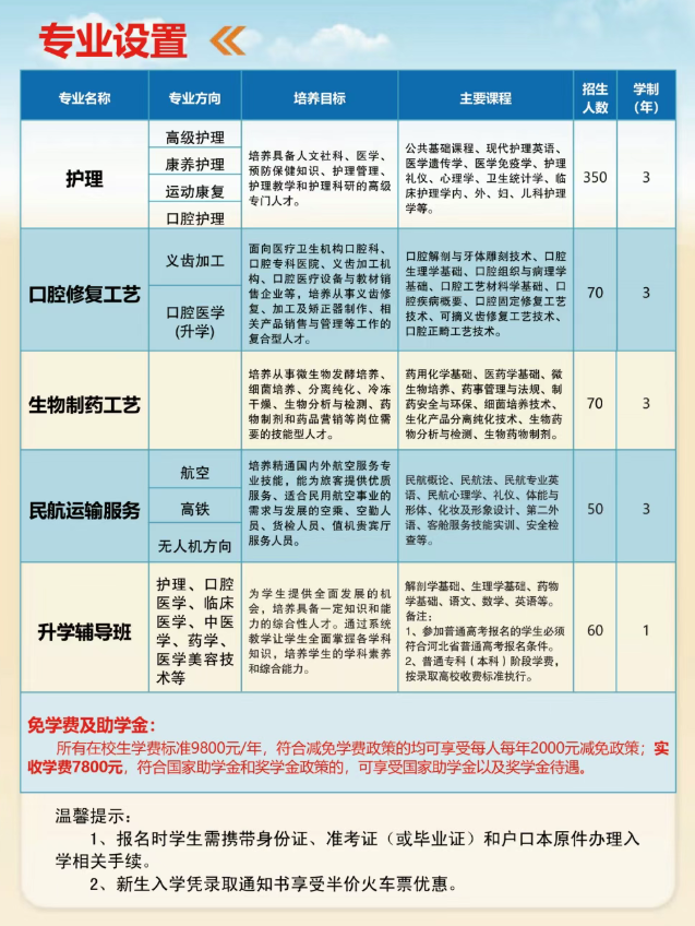 石家庄同济医学中等mg官方游戏中心mg官方游戏中心2025年招生简章