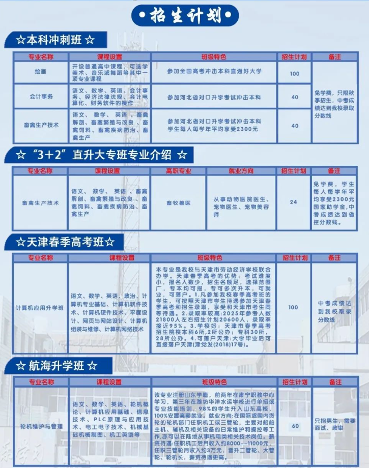肃宁县职业技术教育中心2025年招生简章