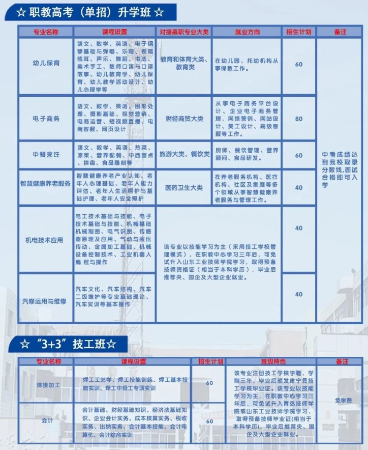 肃宁县职业技术教育中心2025年招生简章