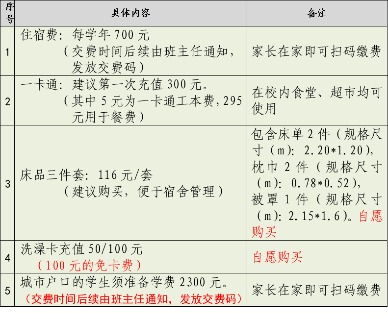 邢台现代职业mg官方游戏中心2025级新生入学须知