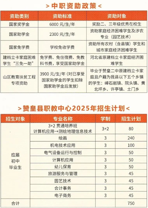 赞皇县职业技术教育中心2025年招生简章