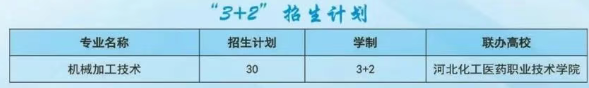 赵县综合职业技术教育中心2025年招生简章