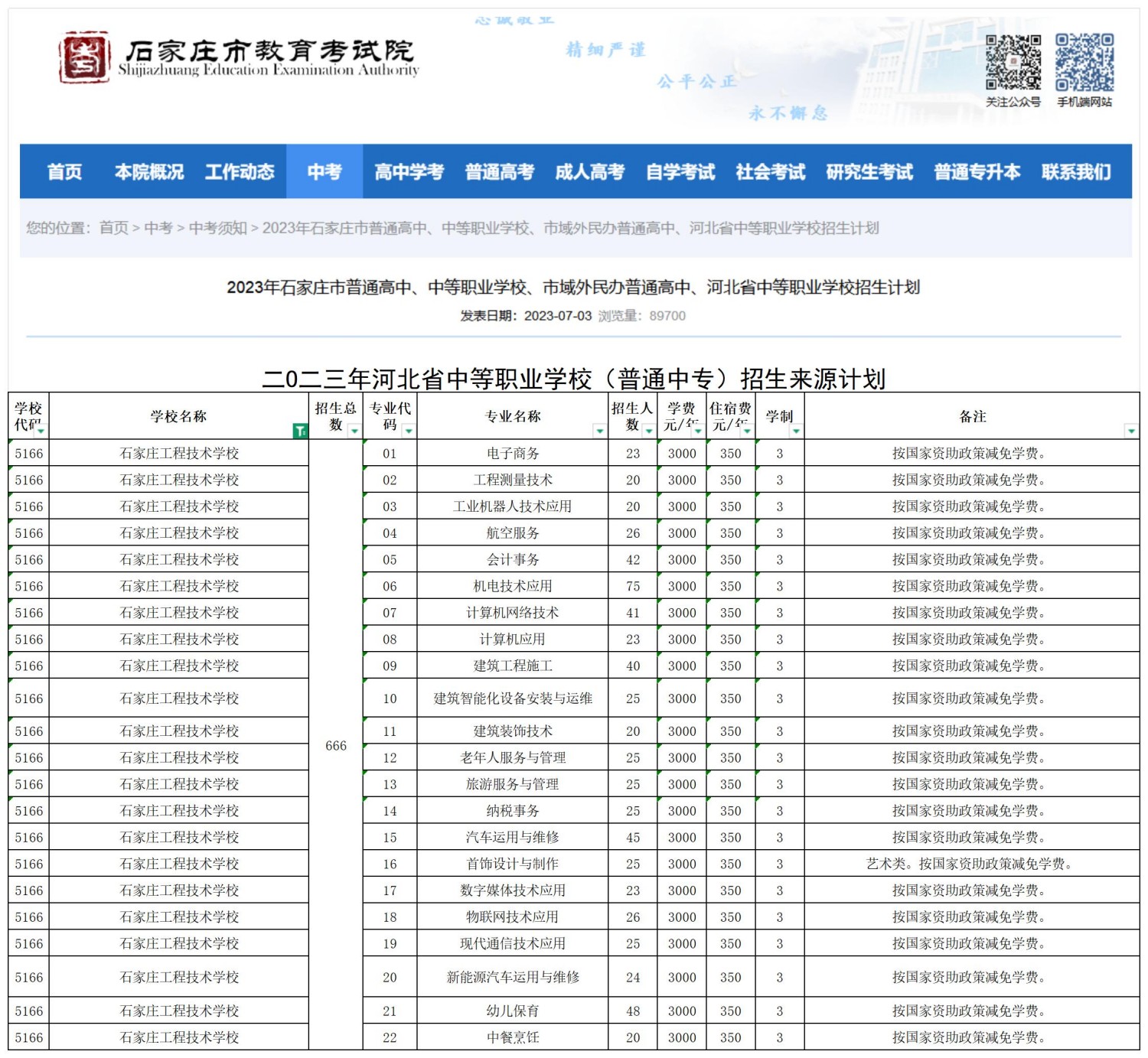 石家庄工程技术学校职三毕业生2026年高职单招升学指南！