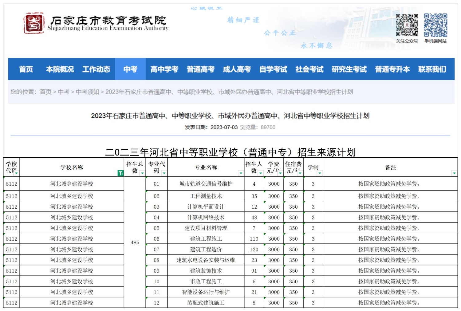 河北城乡建设亿博平台官网指定开户职三毕业生2026年高职单招升学指南！