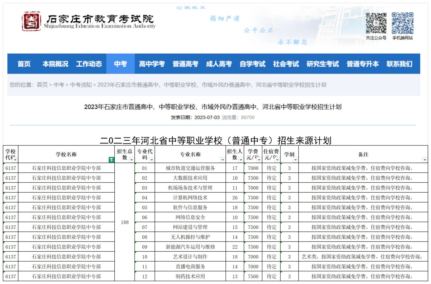 石家庄科技信息职业学院亿博平台官网指定开户部职三毕业生2026年高职单招升学指南！
