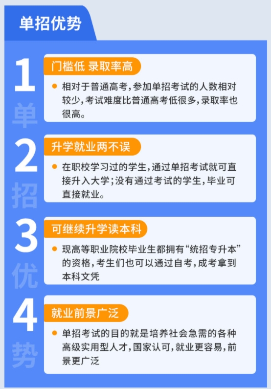 2026年河北高职单招考试二类备考必备资料更新！