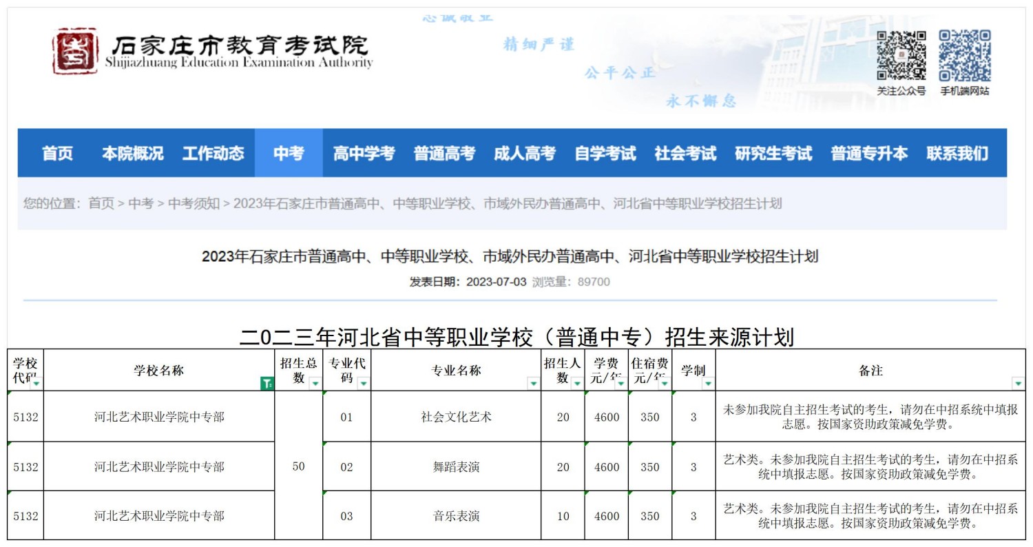河北艺术职业学院中专部职三毕业生2026年高职单招升学指南！