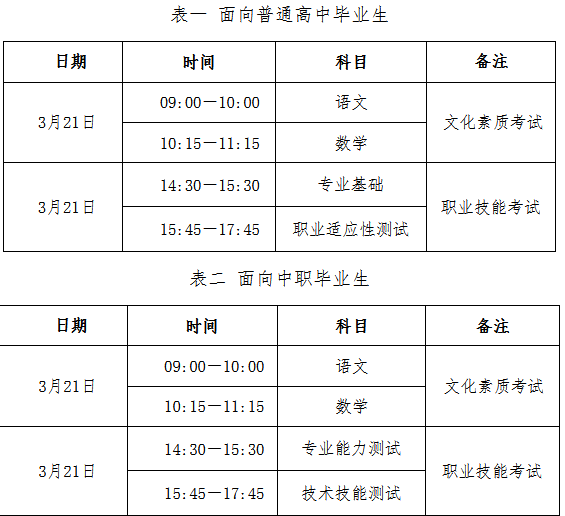 2026年河北面向中职生单招报考、考试时间安排