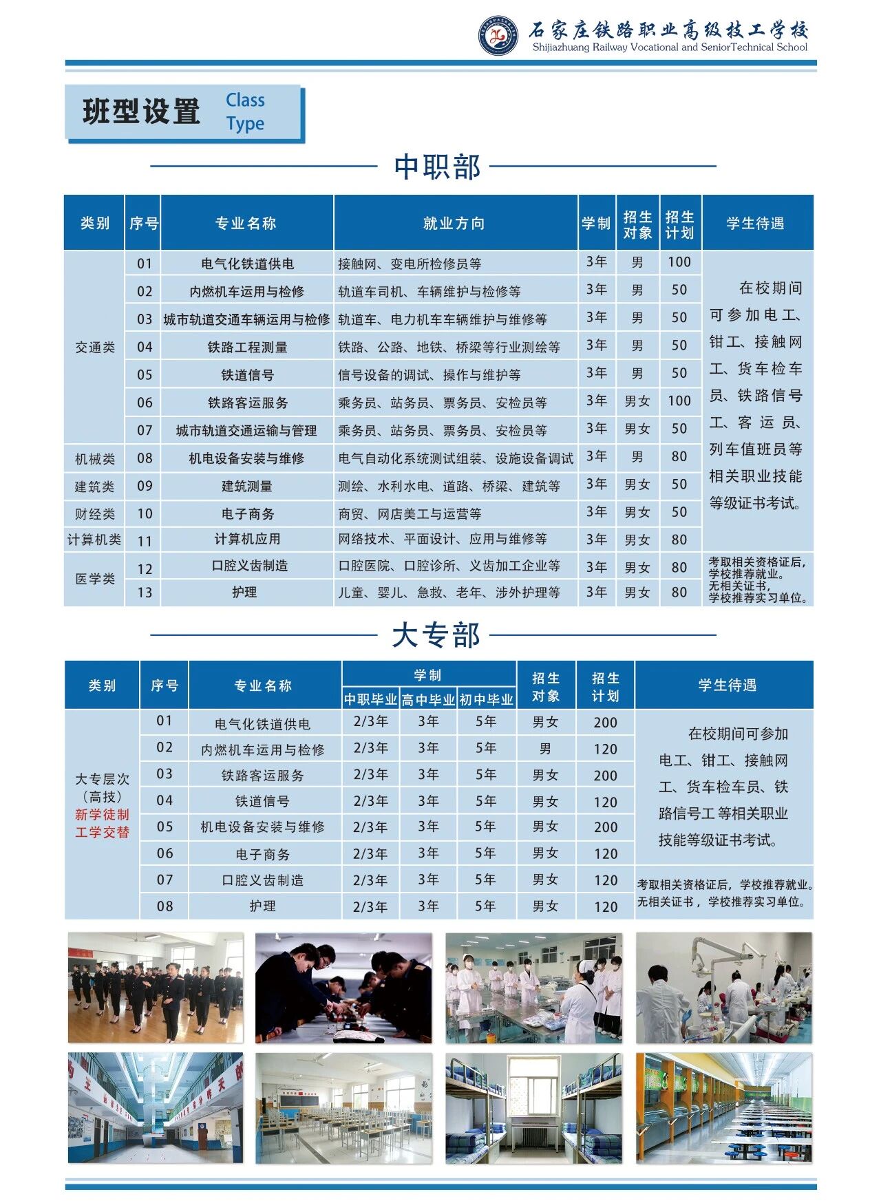 石家庄铁路职业高级技工学校2026年中职春招！