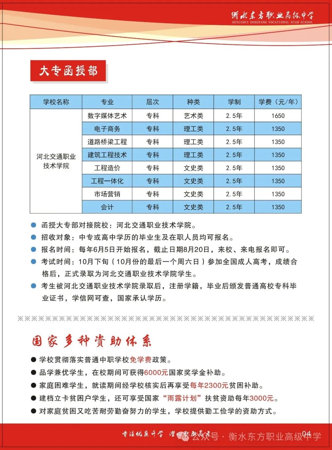 衡水东方职业高级中学‌2025年招生简章