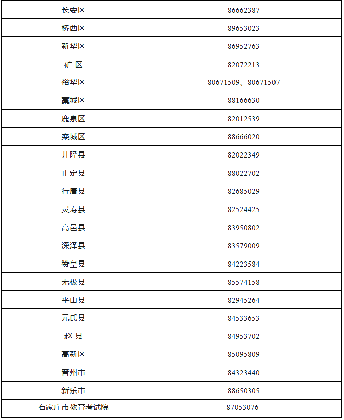 石家庄市2026年初中学业水平考试报名须知